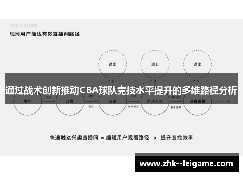 通过战术创新推动CBA球队竞技水平提升的多维路径分析