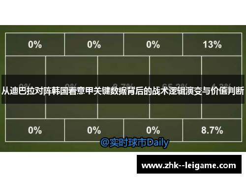从迪巴拉对阵韩国看意甲关键数据背后的战术逻辑演变与价值判断
