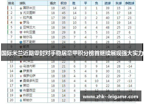 国际米兰近期零封对手稳居意甲积分榜首继续展现强大实力