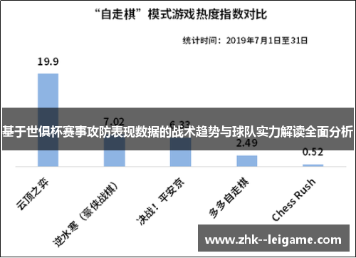 基于世俱杯赛事攻防表现数据的战术趋势与球队实力解读全面分析